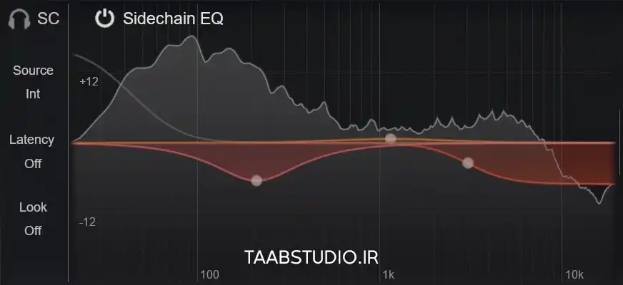 سایدچین در میکس و مسترینگ